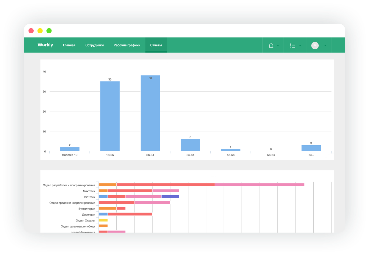 Payroll Accounting - 1 | Workly